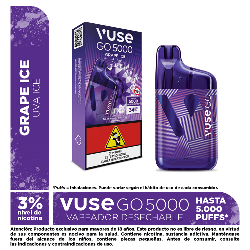 VUSE