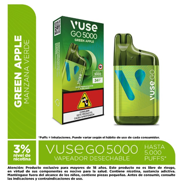 vuse go 5000 como recargar Vapeador Green Apple flovar:Miami Mint Dual Mesh Coil How To Smoke Stiiizy